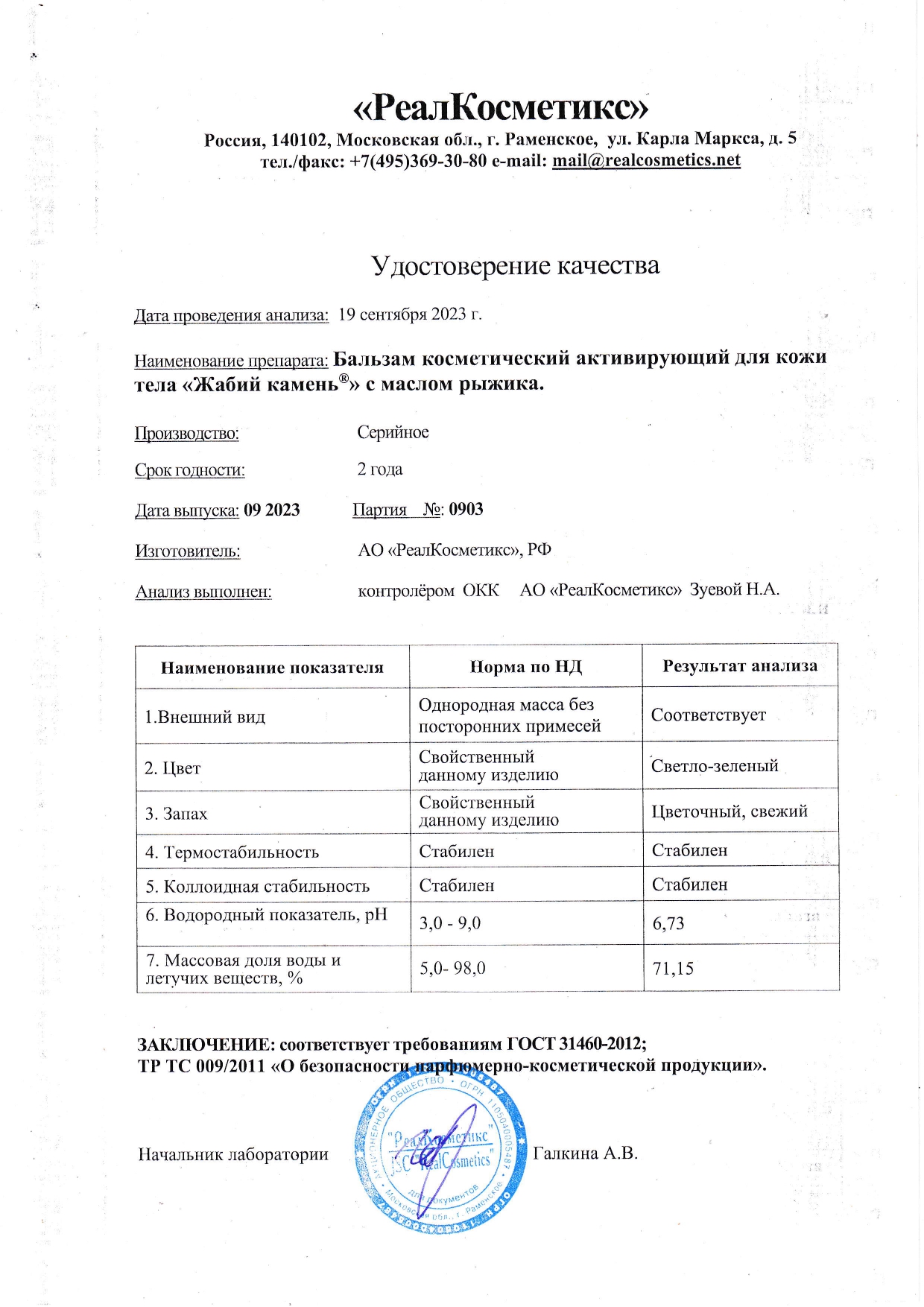 Паспорт №0920230903